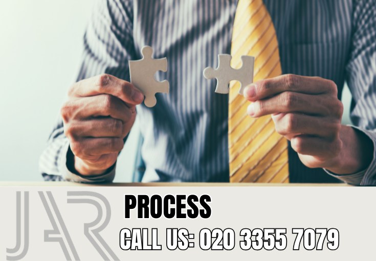 Our Bathroom Fitting Process — Waterloo Bathroom Fitters